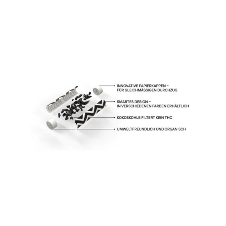 Anleitung zur Nutzung von GIZEH ProCell 6mm Aktivkohlefiltern