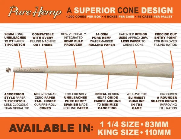 Pure Hemp - Unbleached Hemp Cones - King Size - Box - 1000 Stück kaufen bei rauchwerk.ch