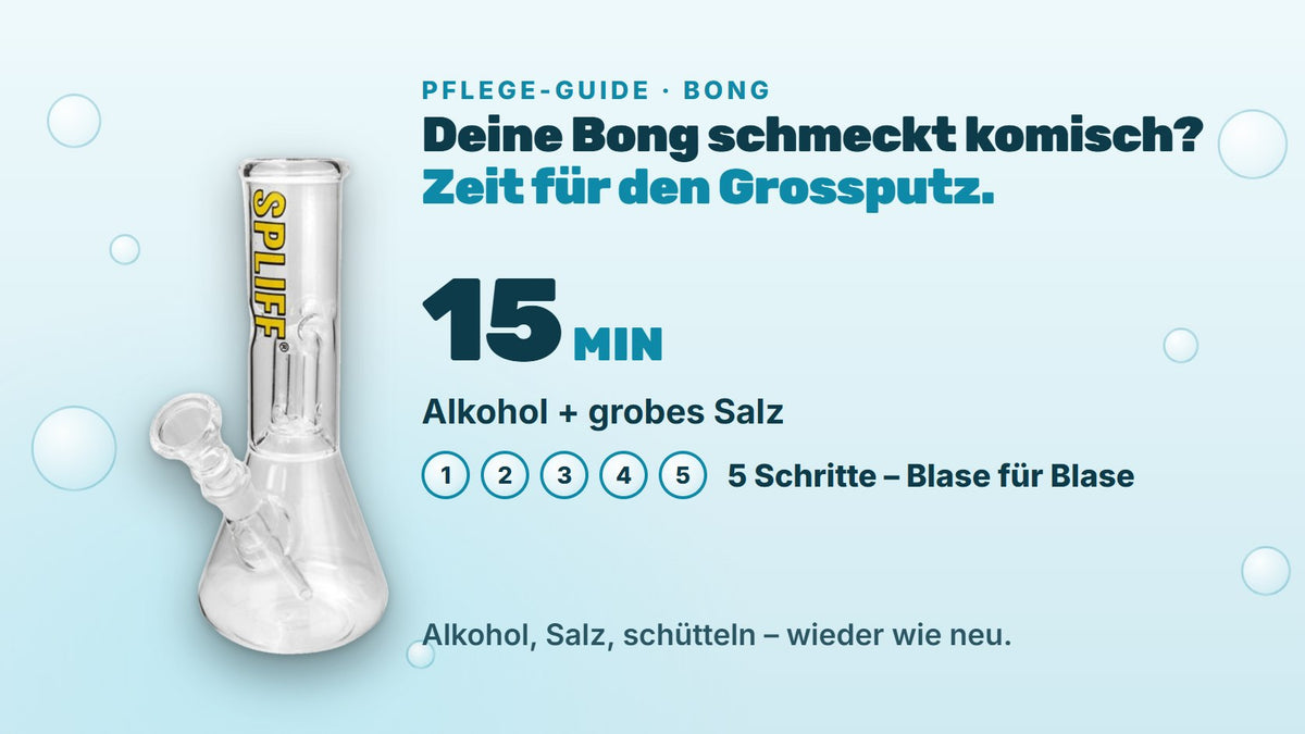 Bong reinigen: Pflege-Guide mit Glasbong, Alkohol-Salz-Methode, 15 Minuten, 5 Schritte | Rauchwerk Ratgeber