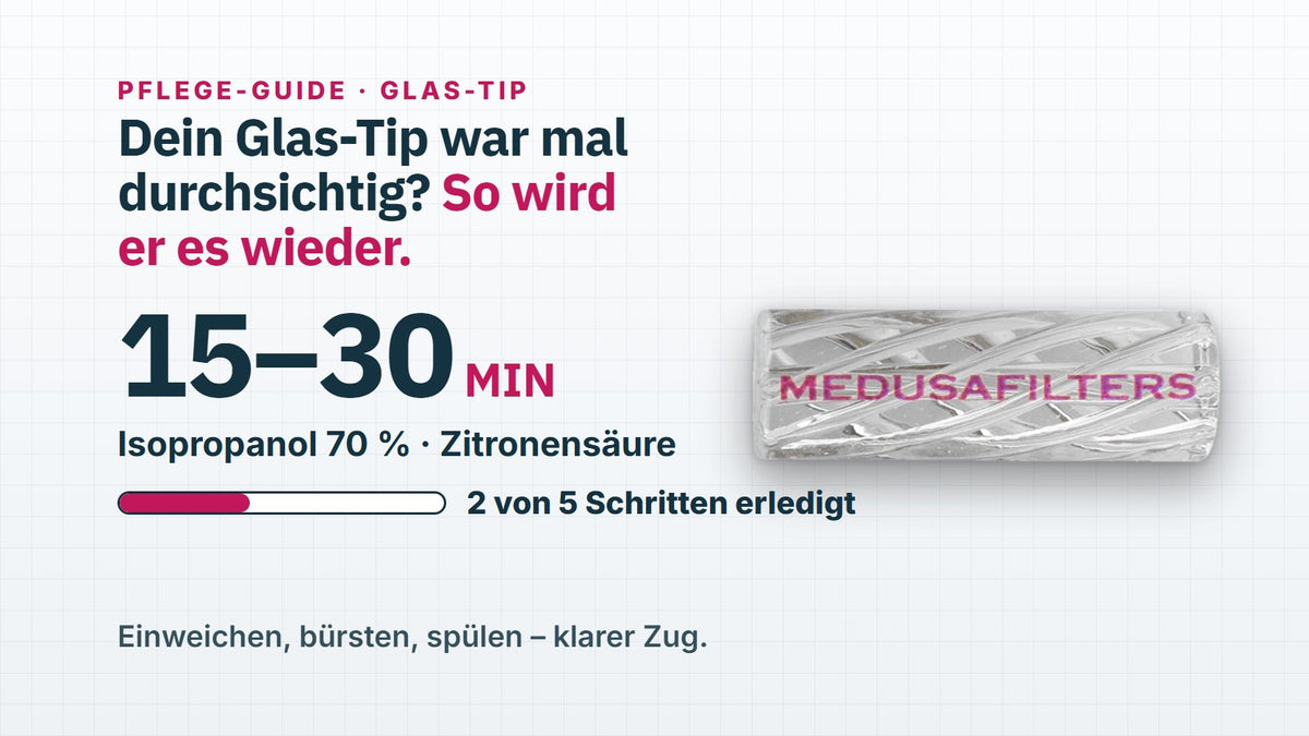 Glasfilter reinigen: Pflege-Guide mit MedusaFilters Glas-Tip, Isopropanol oder Zitronensäure, 15–30 Minuten, 5 Schritte | Rauchwerk Ratgeber