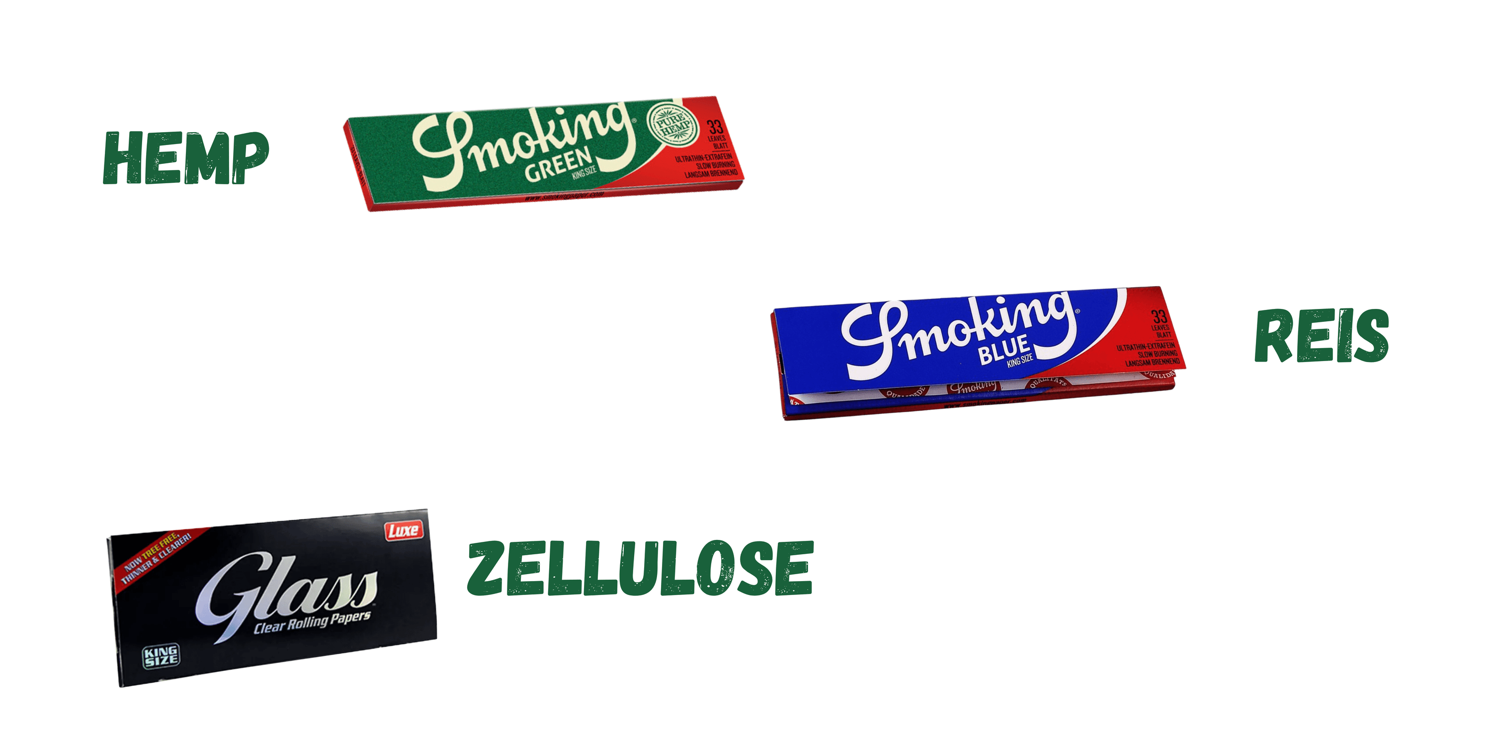 Hanf, Reis oder Zellulose? Die Wahrheit über Rolling Papers - rauchwerk.ch