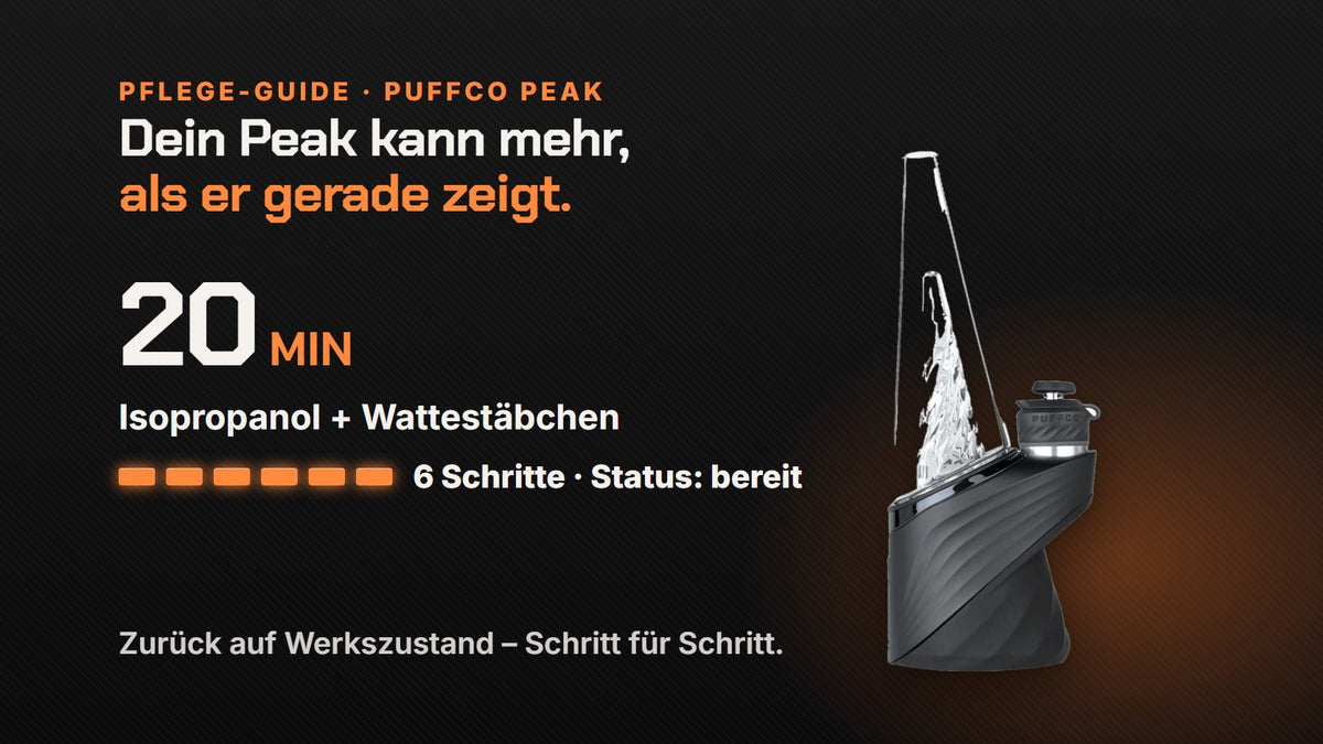 Puffco Peak reinigen: Pflege-Guide mit Peak Pro, Isopropanol und Wattestäbchen, 20 Minuten, 6 Schritte | Rauchwerk Ratgeber