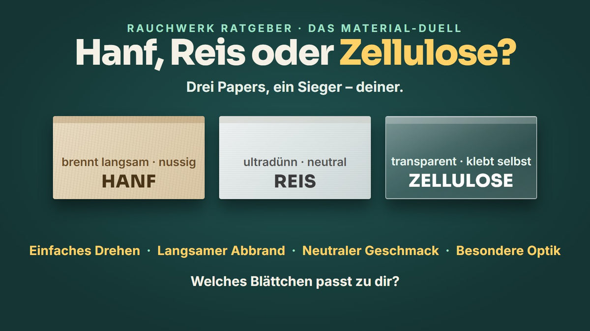 Rolling Papers im Vergleich: Hanf, Reis oder Zellulose – drei Blättchen als Materialproben mit Abbrand, Geschmack und Optik | Rauchwerk Ratgeber