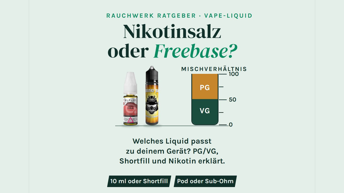 Vape-Liquid-Guide: ElfLiq 10-ml-Flasche und Mekong-Juice-Shortfill neben einem Messzylinder mit PG/VG-Skala im Mischlabor-Look