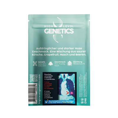 Wonderhaze CBD Blüten – Detailansicht der Buds