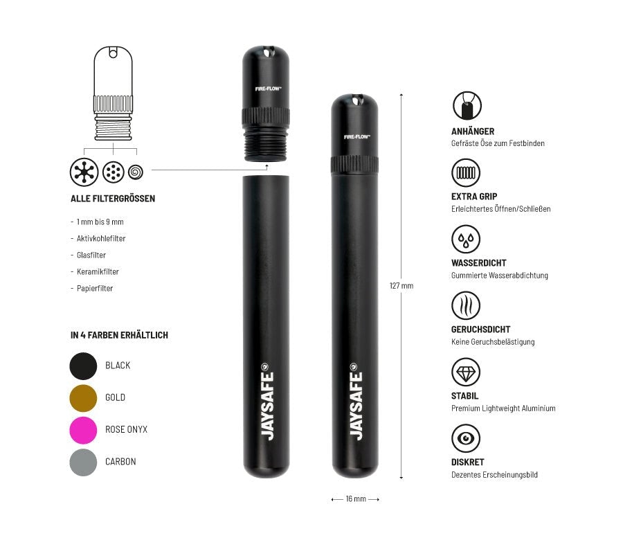 JAYSAFE Joint Tube Black Seitenansicht mit Öse am Deckel