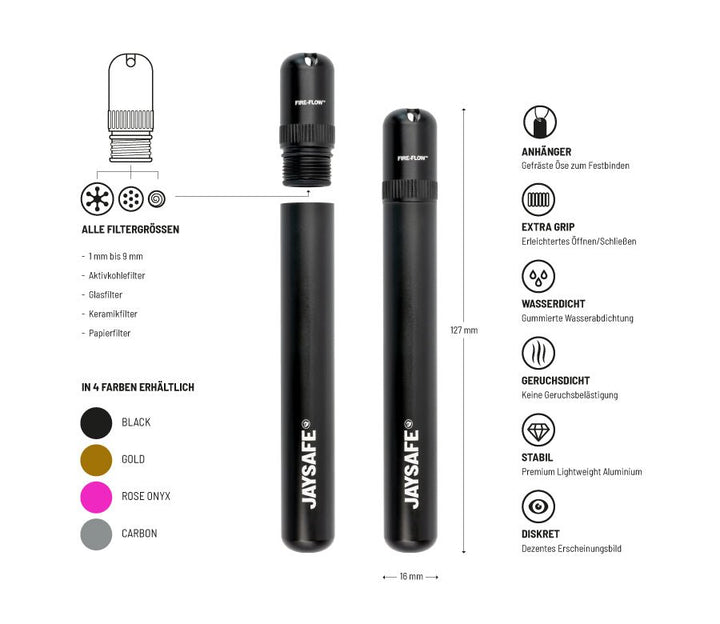 JAYSAFE Joint Tube Black Seitenansicht mit Öse am Deckel