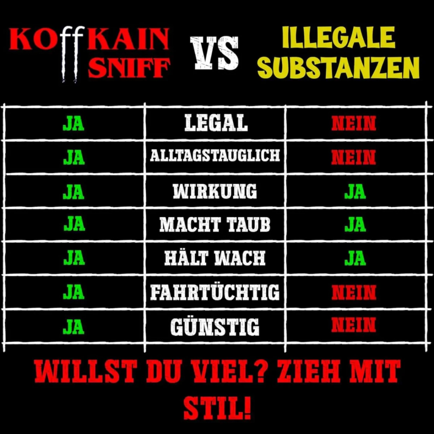 KOffKAIN Energy Sniff 1 g Packung, Energy-Pulver-Datenblatt