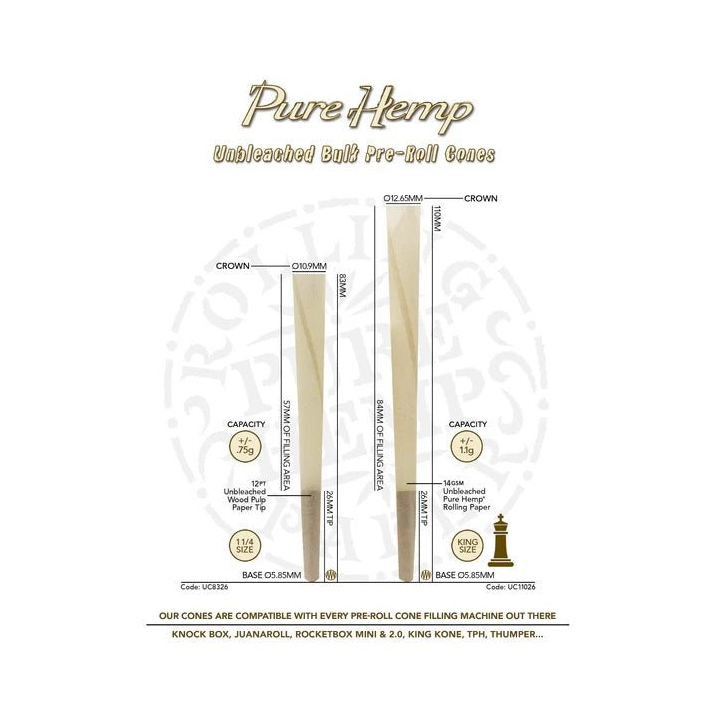 Inhalt der Pure Hemp King Size Cones Box 1000 Stück