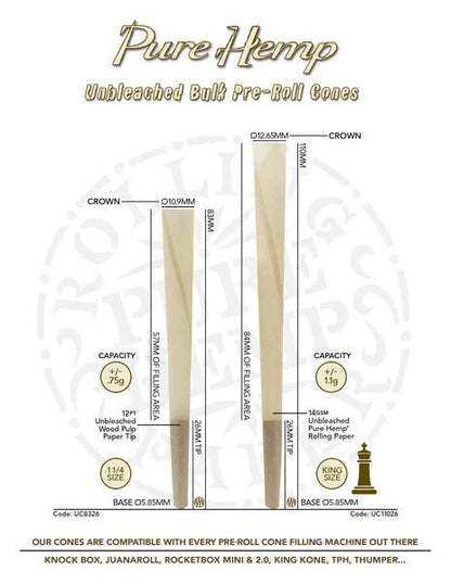 Inhalt der Pure Hemp King Size Cones Box 1000 Stück