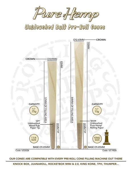Pure Hemp - Unbleached Hemp Cones - King Size - Box - 1000 Stück kaufen bei rauchwerk.ch